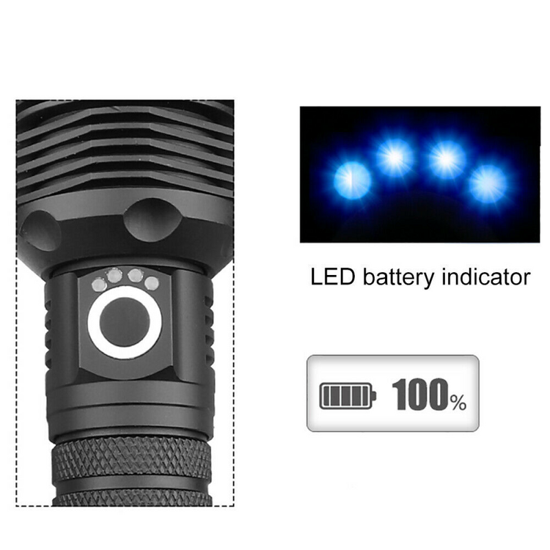 USB Recharge LED Flashlight 3 Lighting Modes Outdoor Camping Hiking Flashlight Work Light