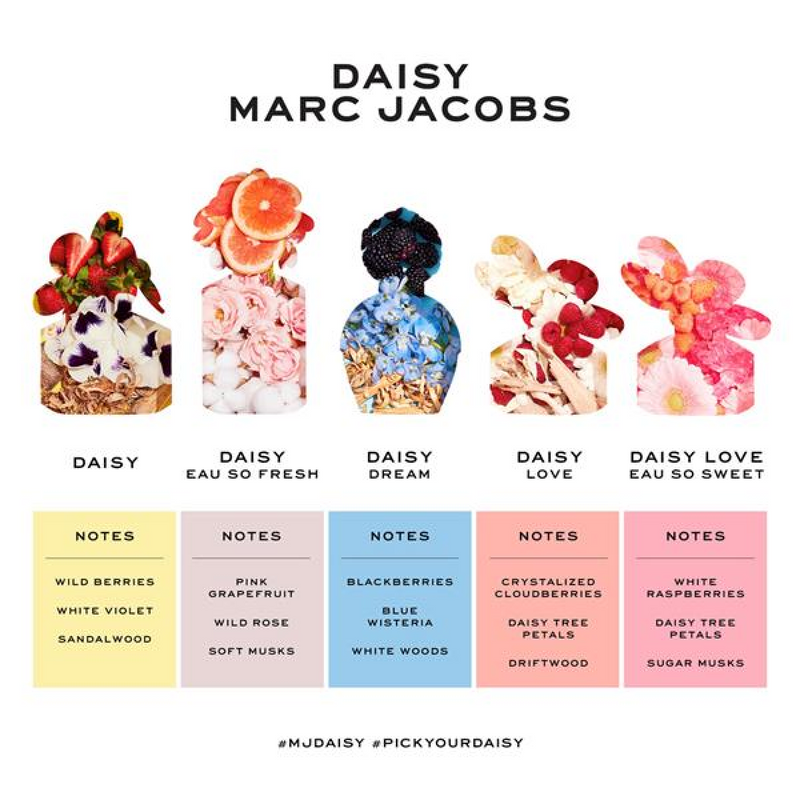 Marc Jacobs Daisy Eau De Toilette Spray 30ml