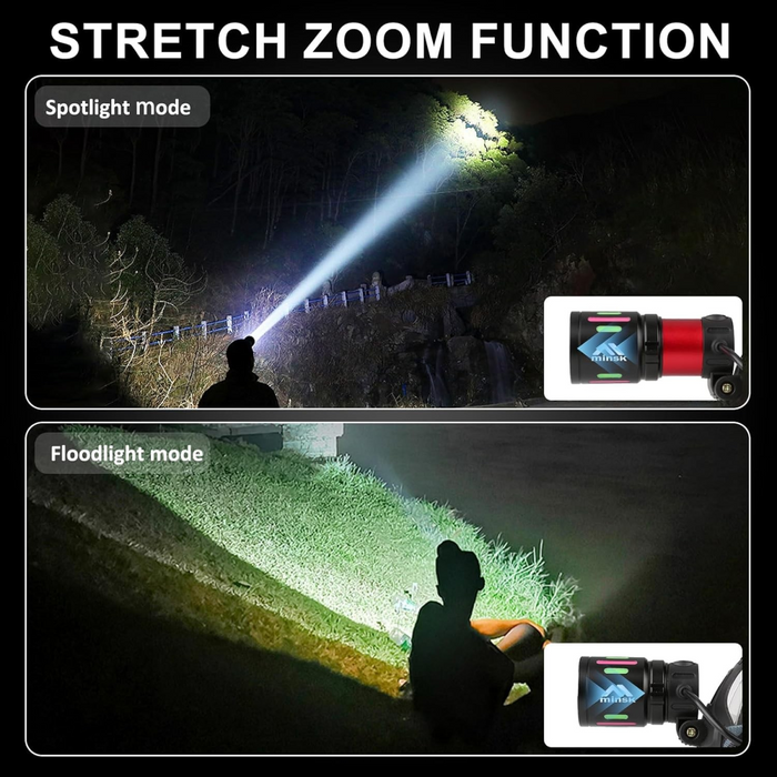 USB Rechargeable LED Headlamp Zoomable 3-Modes Camping Hiking HeadLamp Worklight