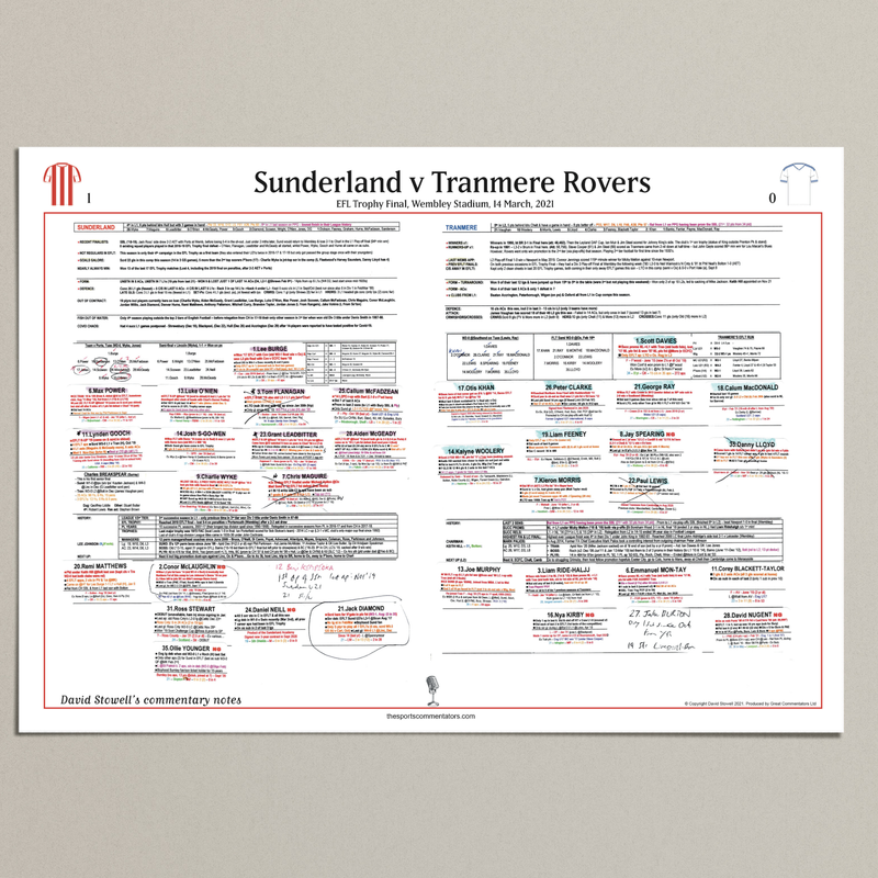 Sunderland v Tranmere, EFL Trophy Final Mar 2021 - Stowell