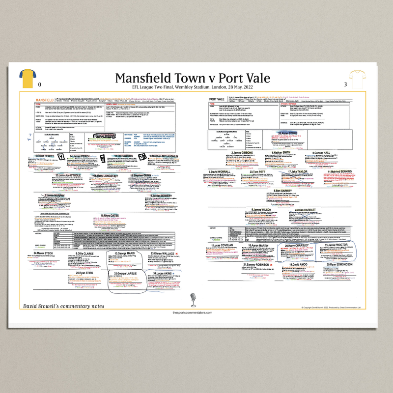 League Two Play-Off Final May 2022 - David Stowell