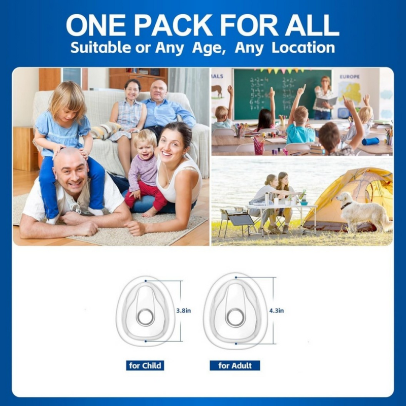 Choking Relief Mask, Home and Travel Assist Kit, Easy to Use & Portable UK