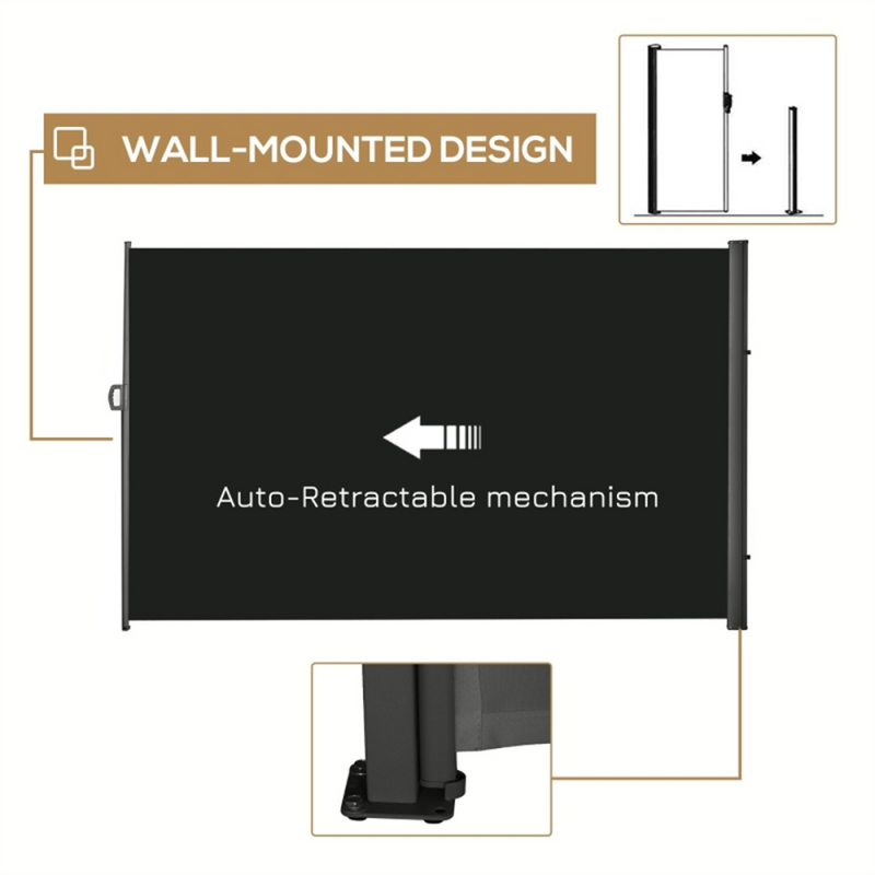 Side Awning、( Amazon Shipping)（Prohibited by WalMart）