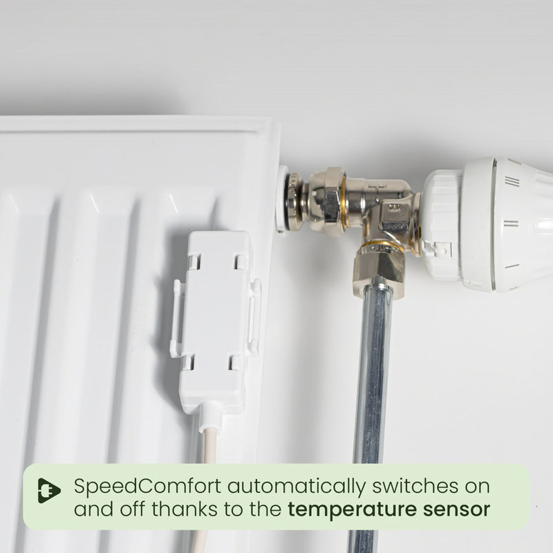 SpeedComfort TrioSet Smart Radiator Fan
