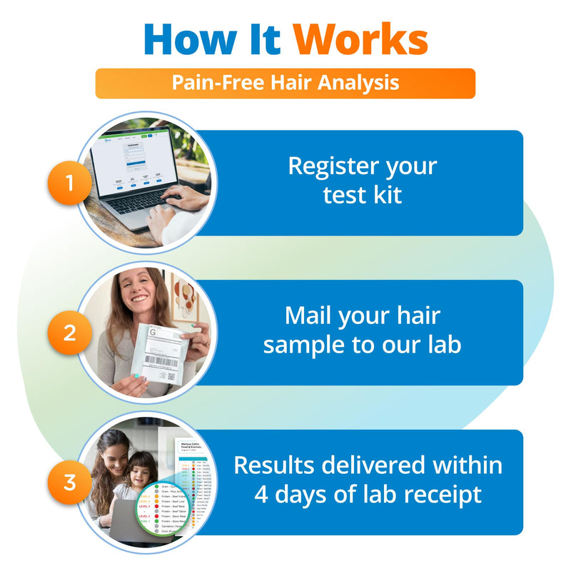 5Strands Heavy Metal Sensitivity Test – At-Home Hair Test for Adults & Kids, 67 Metals, Results in 4 Days