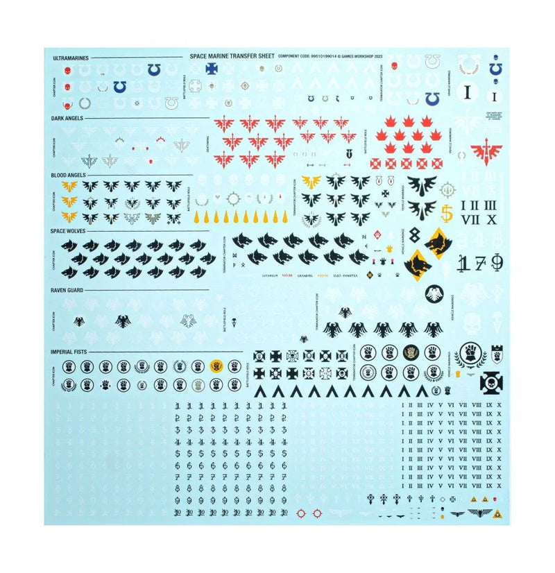 Warhammer 40,000: Ultimate (Combat Patrol) Starter Set