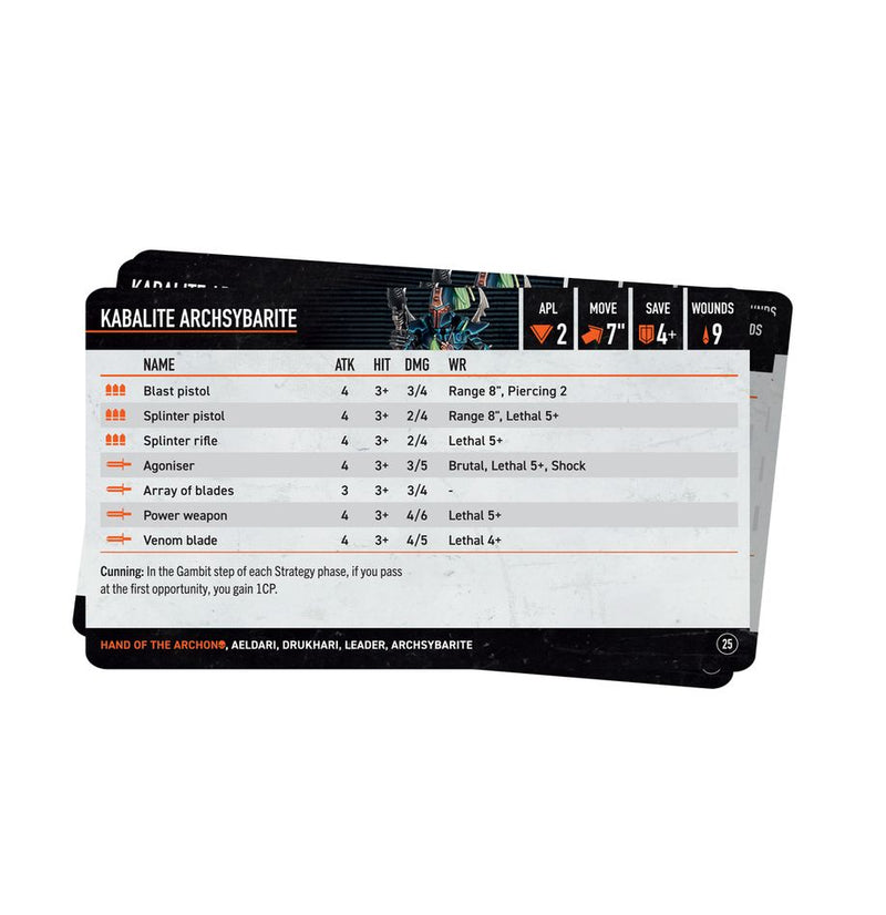 Kill Team Datacards: Hand of the Archon