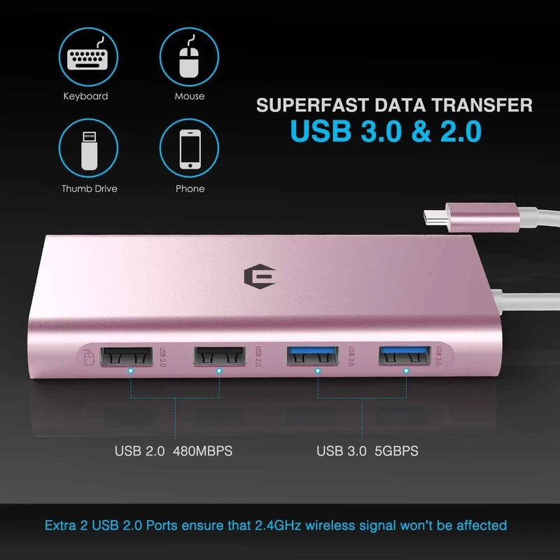 11 in 1 USB Docking Station 4K HDMI 3.5 mm Audio VGA Ethernet 4 USB A USB C