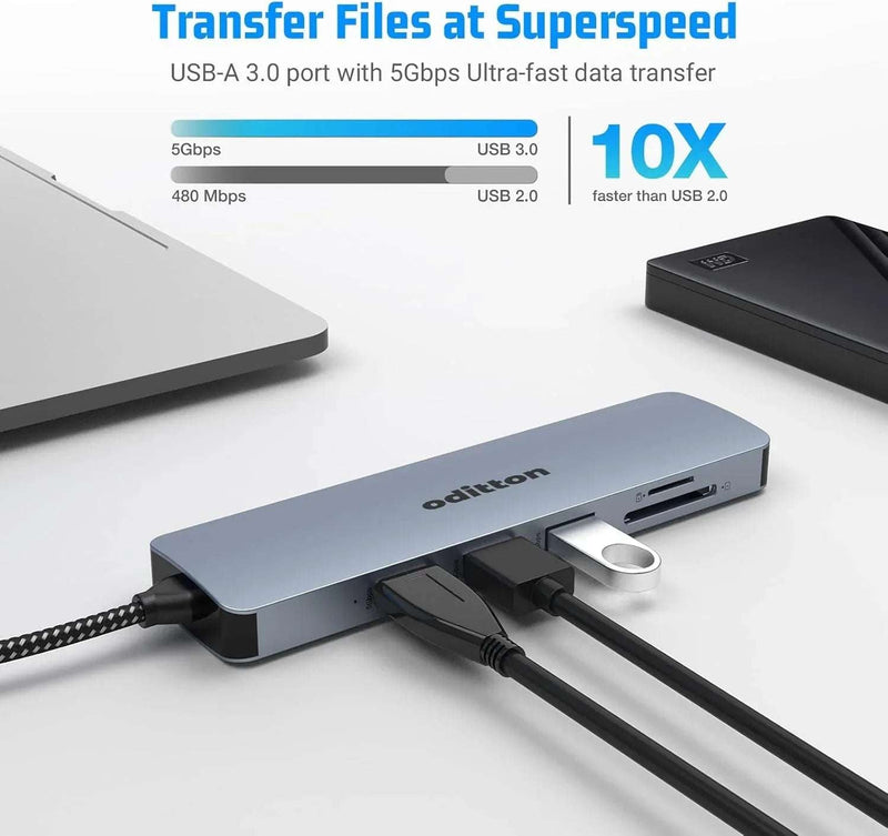 6 in 1 Docking Station USB C Adapter with 4K HDMI USB 3.0 5Gpbs SD&TF Card Slot