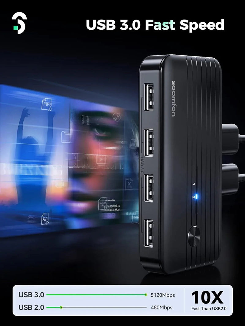KVM USB 3.0 Switcher for 2 PCs to Share USB Devices 5Gbps High Speed 2 In 4 Out
