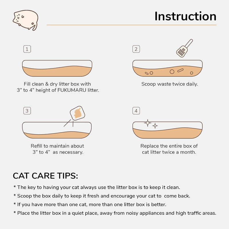 FUKUMARU White Tea Tofu Cat Litter, Super Absorbent SAP