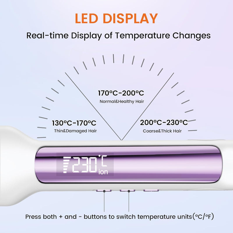 One-Pass Professional Hair Straighteners, 42mm Wide Plate Titanium Negative Ion Flat Iron, 30s Rapid Heating, 11 Adjustable Temperature Levels (130-230℃), Real-time Temperature Display (White)