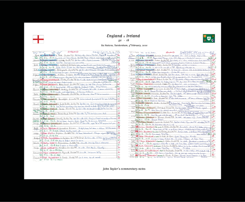 England v Ireland, Six Nations Feb 2000 - John Taylor