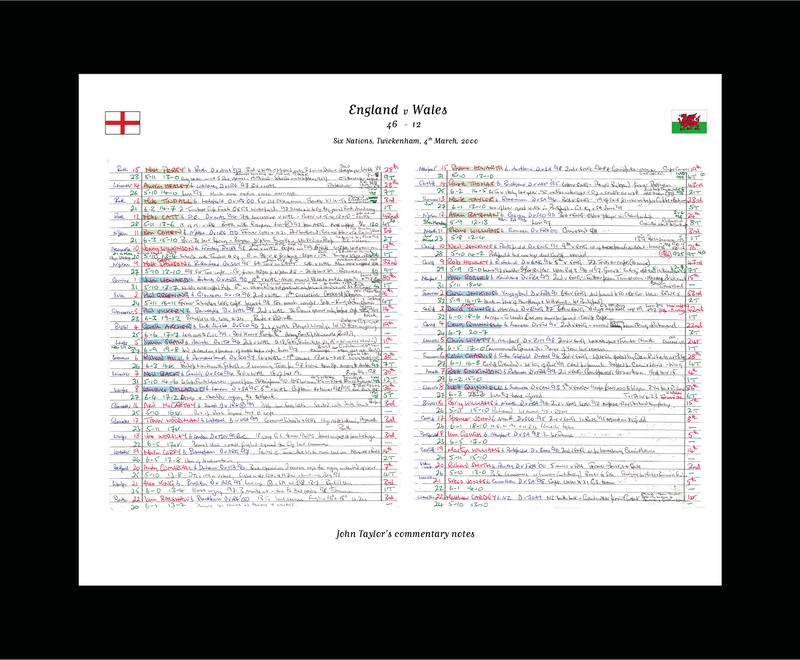 England v Wales, Six Nations Mar 2000 - John Taylor
