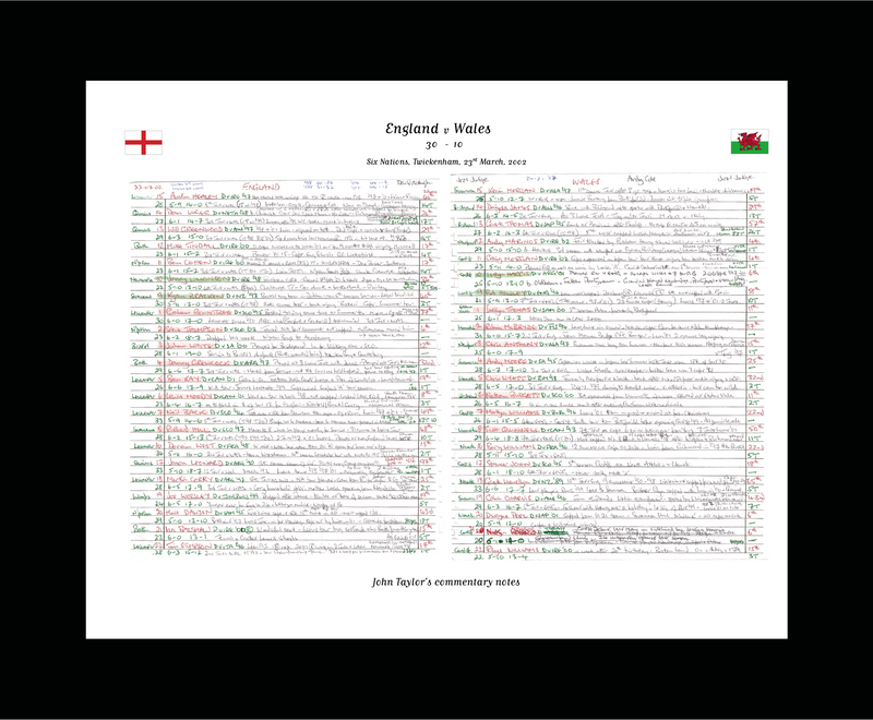 England v Wales, Six Nations Mar 2002 - John Taylor
