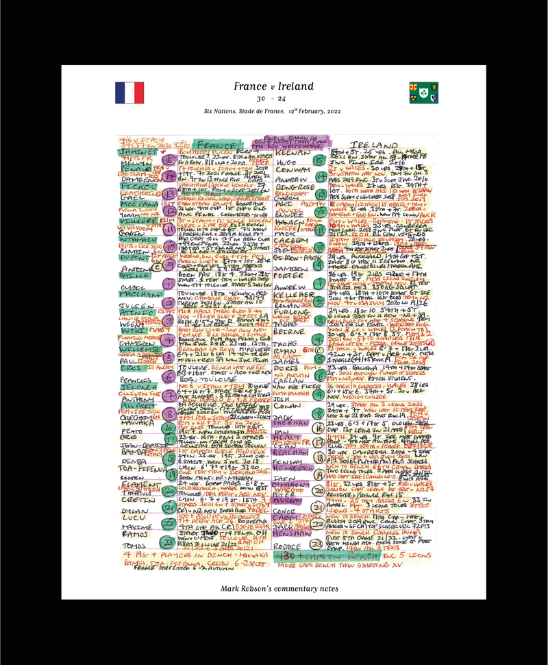 France v Ireland, Six Nations Feb 2022 - Mark Robson