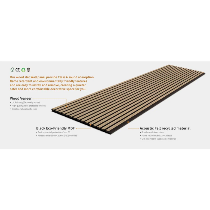 Walnut Acoustic Wall Panels (2 Pack)