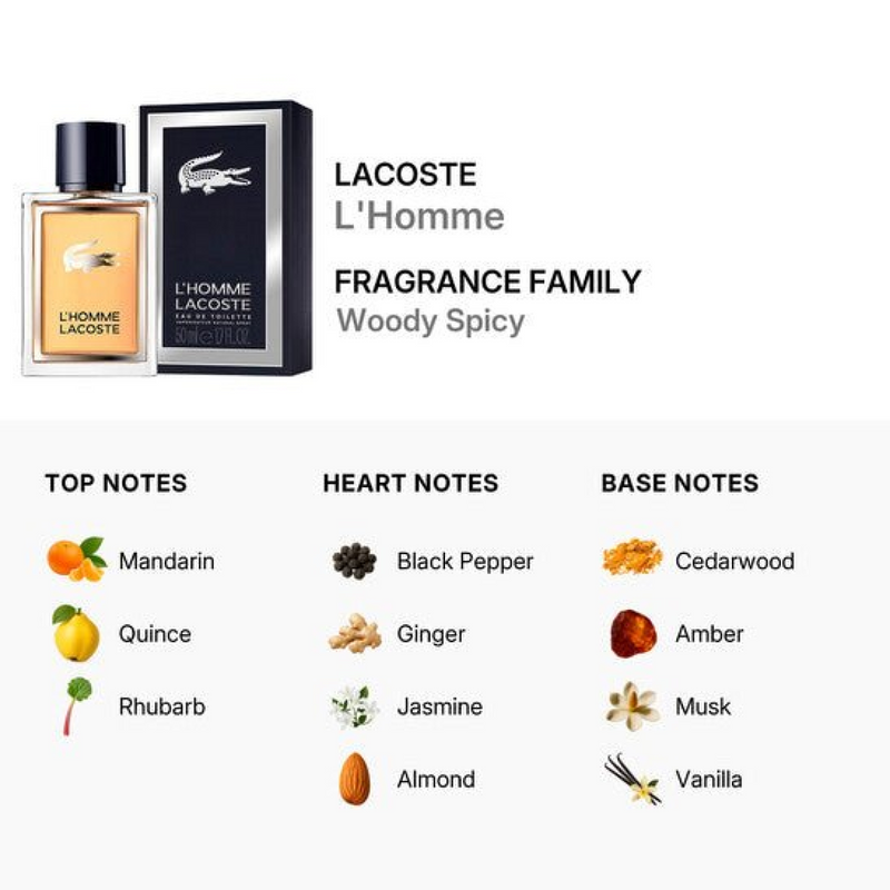 Lacoste L'Homme Eau De Toilette Spray 50ml