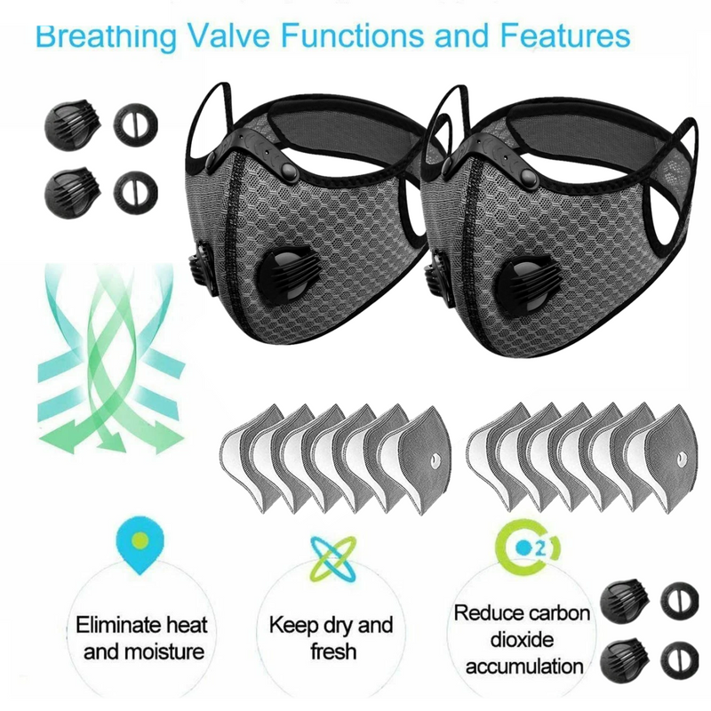 （2 Pack）Reusable Half Face Cover Mask w/ Filter Cycling Outdoor Sport Face Mask Grey