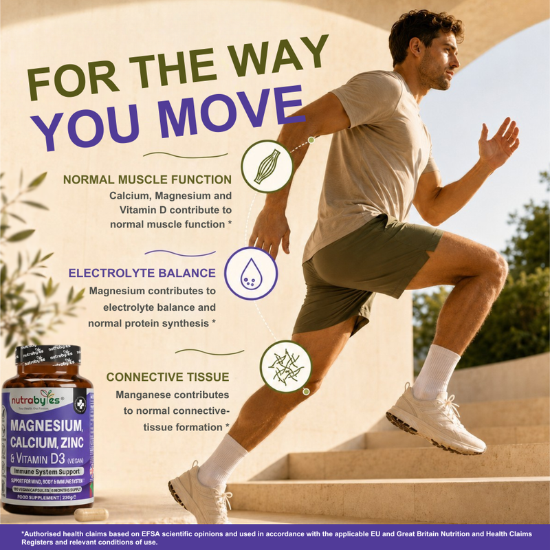 Magnesium, Calcium, Zinc & Vitamin D3 (Vegan D3) | Advanced Immunity Support | 6 Months Supply | Made in the UK