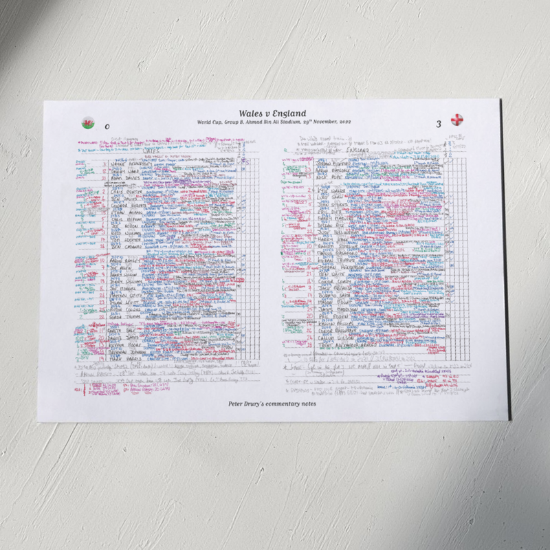 Wales v England, World Cup Nov 2022, Group B - Peter Drury