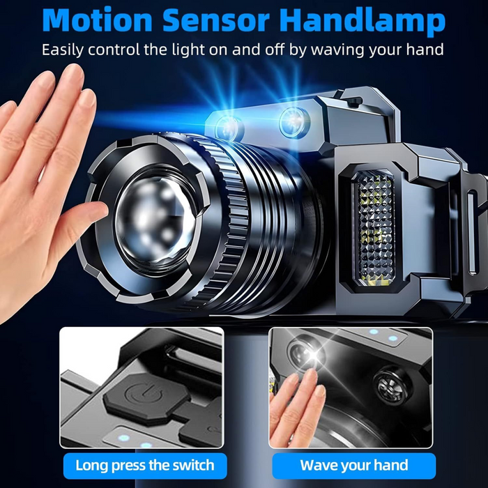 2 Pack 5-Modes LED Headlamp Motion Sensor Headlamp USB Rechargeable Canping Hiking Headlight