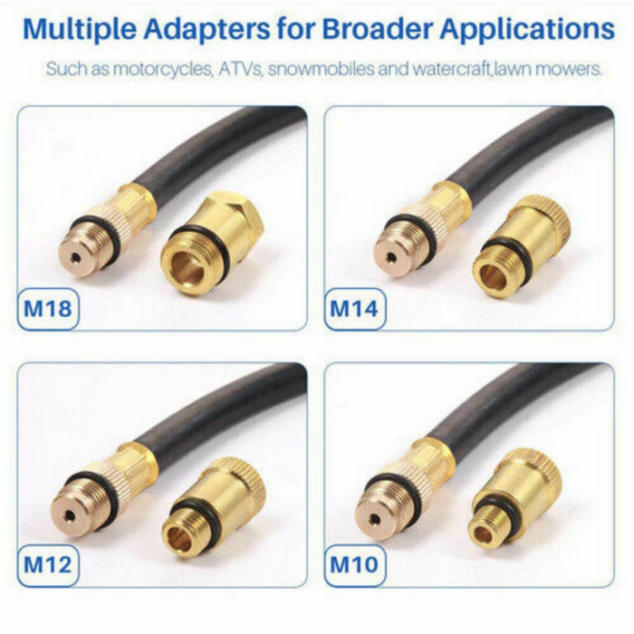 Petrol Engine Cylinder Pressure Tester for Car Compression Test Gauge Kit Set UK
