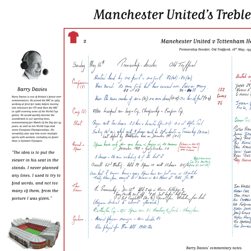 Man United Treble Special May 1999 - Barry Davies