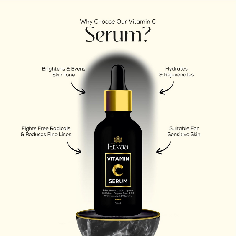 Vitamin C 20% serum with added Liquorice root extract, organic baobab oil, Vitamin E and Hyaluronic acid