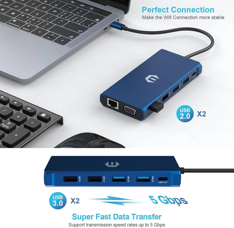 Ultimate USB-C Docking Station 12-in-1 Triple Display Hub with HDMI DP USB VGA