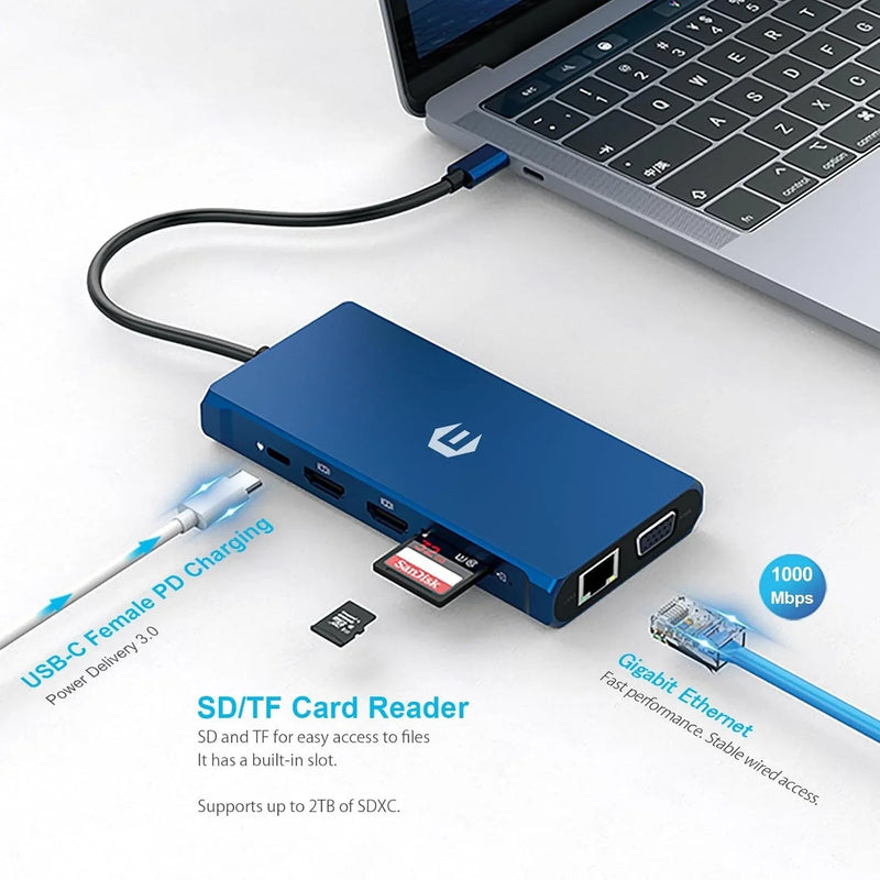 Ultimate USB-C Docking Station 12-in-1 Triple Display Hub with HDMI DP USB VGA