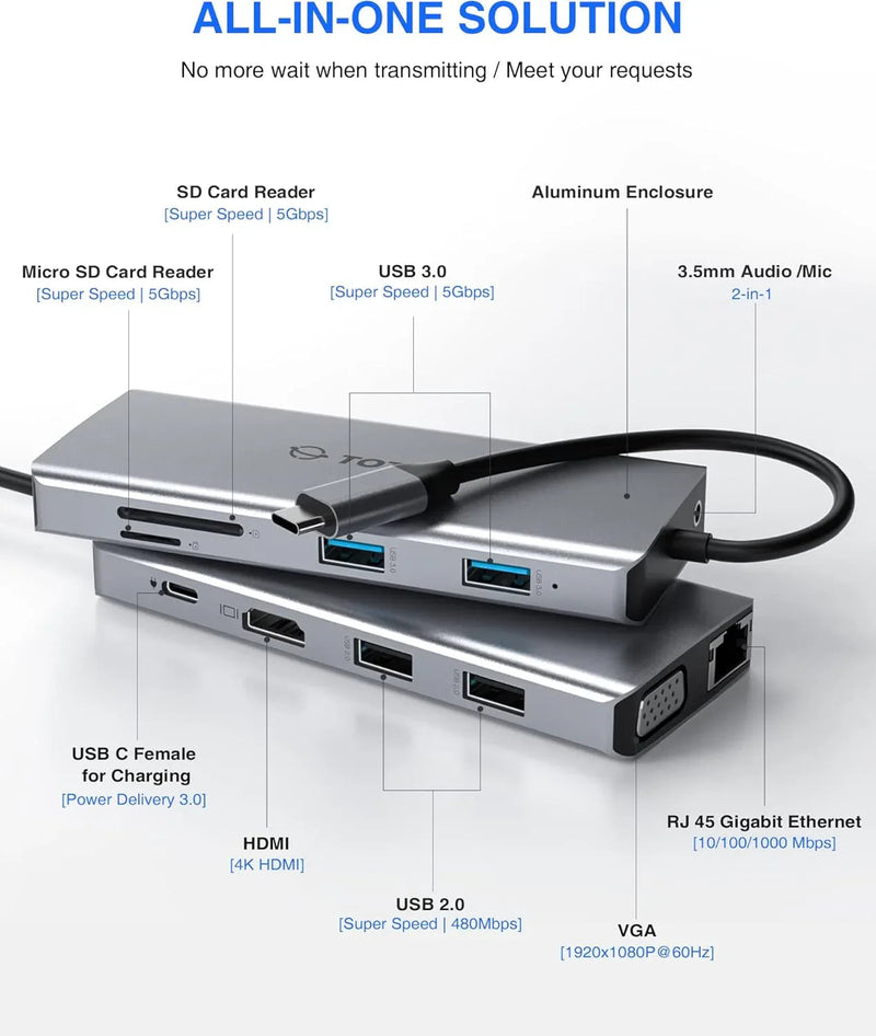 Docking Station 11-in-1 Adapter with Ethernet 4K HDMI VGA USB3.0 USB2.0 SD/TF