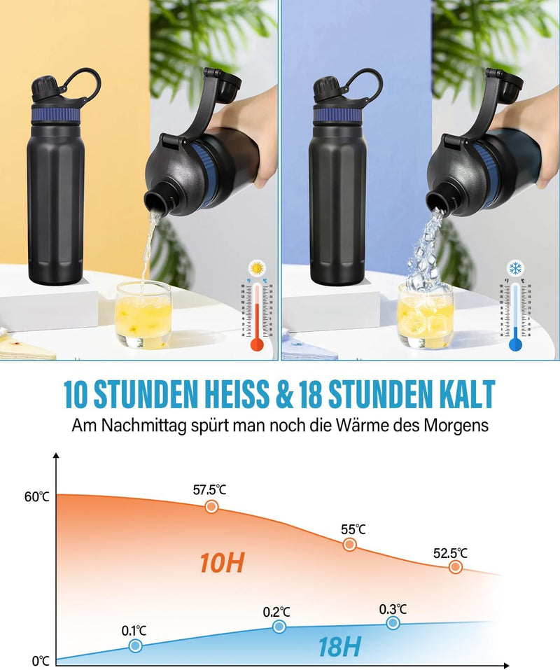 Insulated Water Bottle for Cold Drinks 500ml 800ml Stainless Steel Leak Proof with Straw 3 Interchangeable Silicone Bands BPA Free for Travel (500ml)