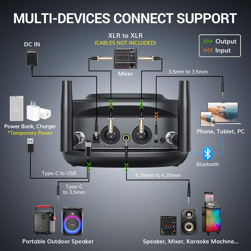 Wireless Microphone System UHF Rechargeable 80m Range Bluetooth TONOR Black