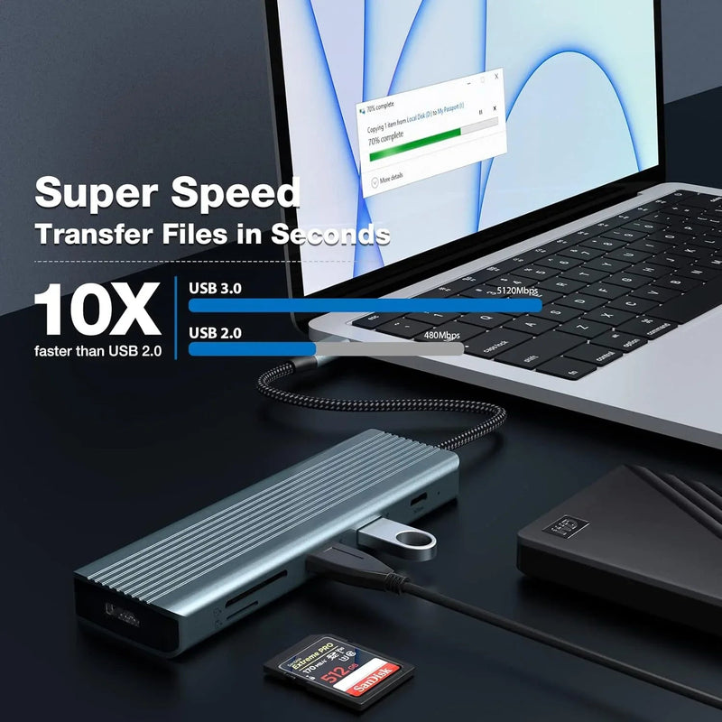 USB C Docking Station 9 in 1 HDMI 4K@30Hz HDMI SD/MicroSD & More