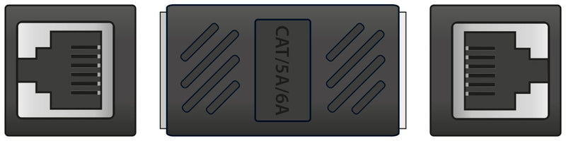 AV:Link Gigabit CAT6 Inline Coupler, RJ45