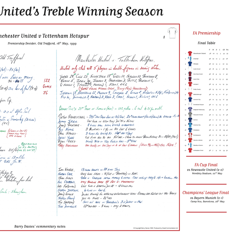 Man United Treble Special May 1999 - Barry Davies