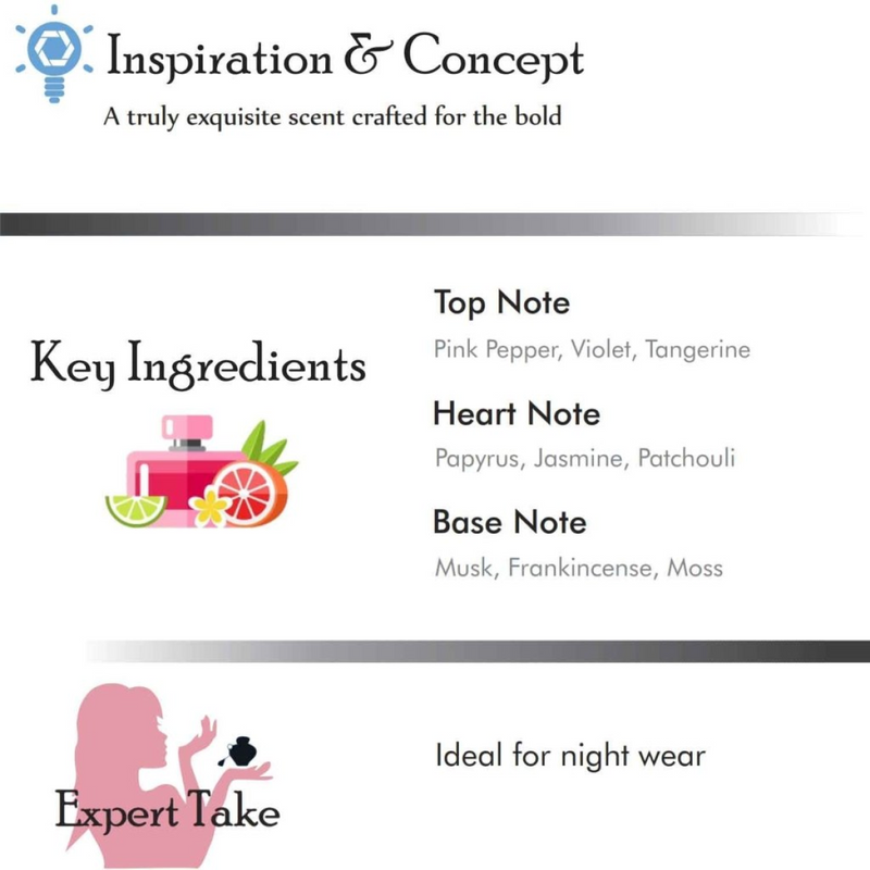 Bentley For Men Black Edition Eau de Parfum Spray 100ml