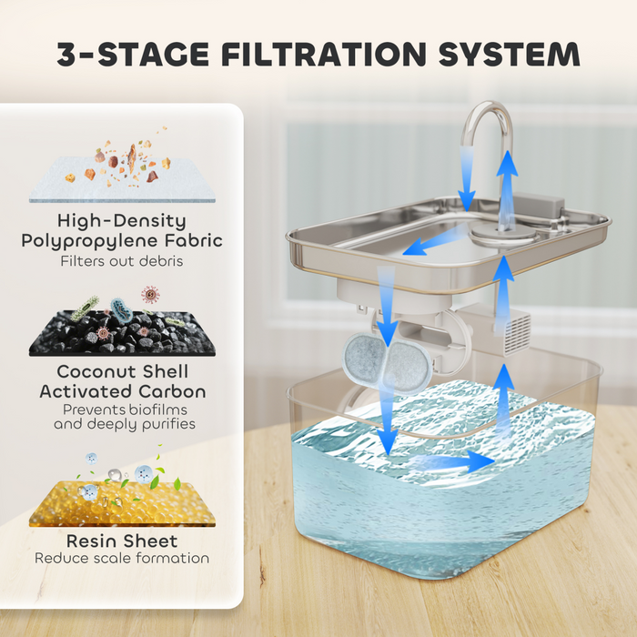 PawHut 3.2L Cat Water Fountain for Drinking Stainless Steel Ultra-Silent