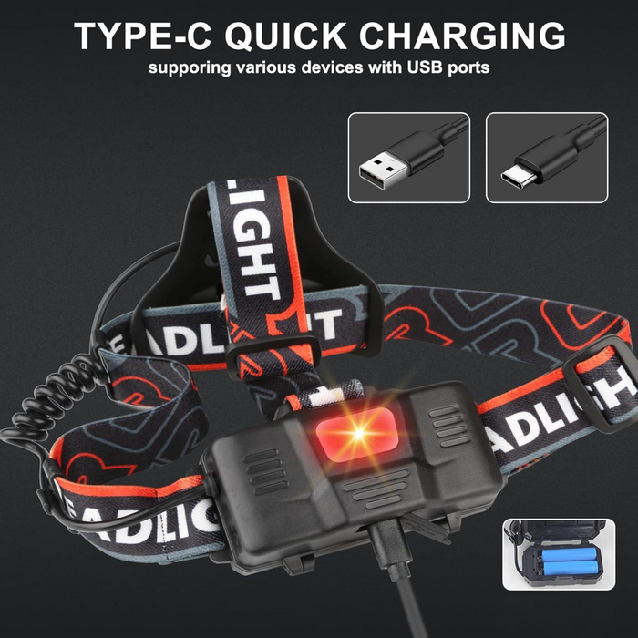 USB Rechargeable LED Headlamp Zoomable 3-Modes Camping Hiking HeadLamp Worklight