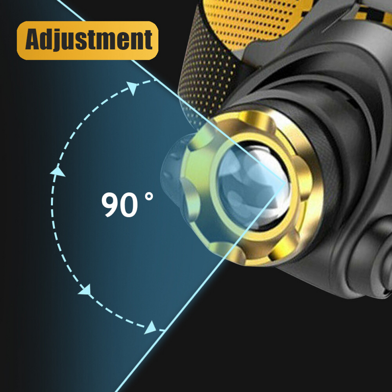 2 Pack USB Rechargeable LED Headlamp 3 Modes Head Torch Zoomable Headlight+Car Charger+USB Cable