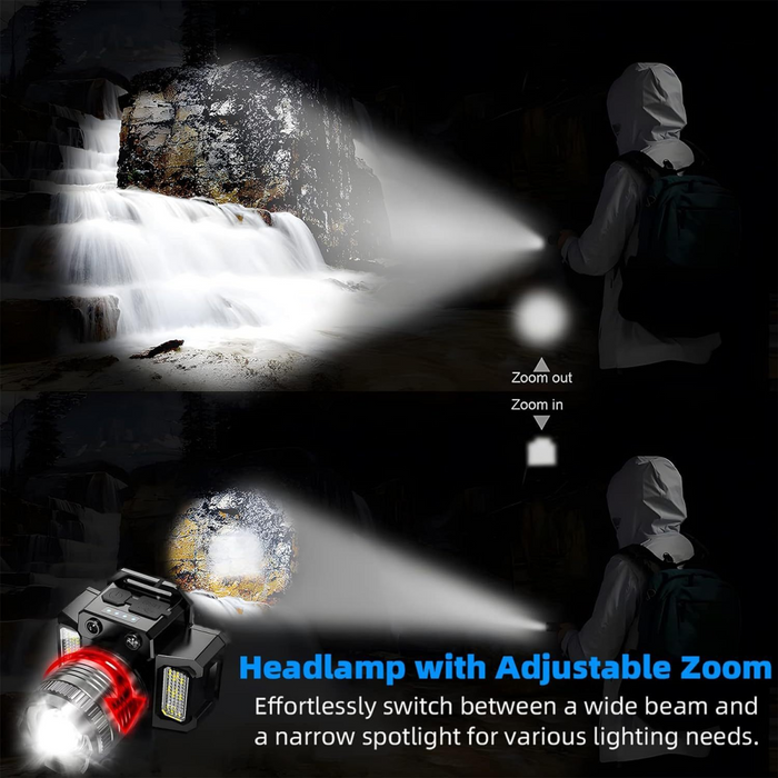 2 Pack 5-Modes LED Headlamp Motion Sensor Headlamp USB Rechargeable Canping Hiking Headlight