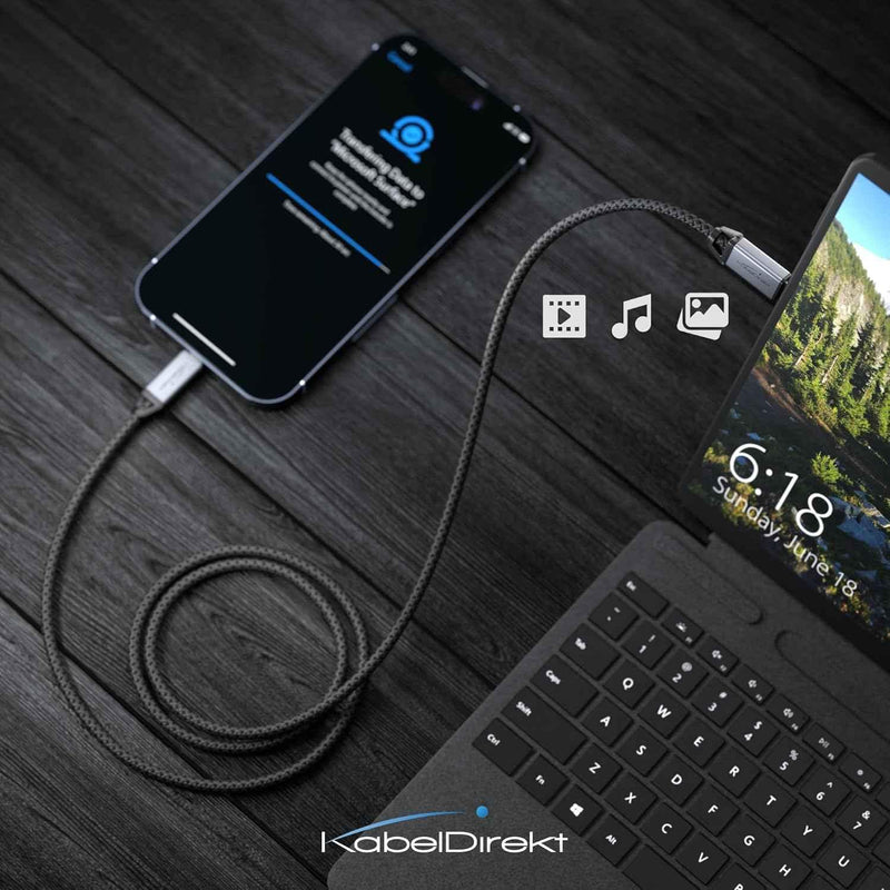 USB C Cable for Fast Charging - Break-Resistant Metal Plugs + Nylon Braiding 1m