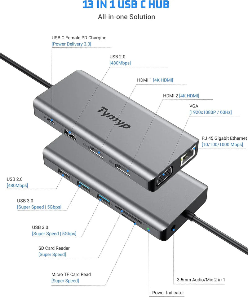 Tymyp USB C Docking Station 12 in 1 Hub Triple Display Laptop Dock With HDMI VGA