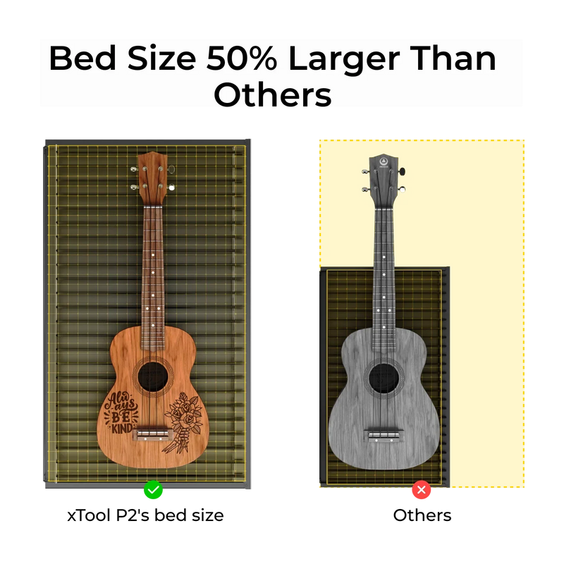 xTool P2 55W Desktop CO2 Laser Cutter (2yr warranty)