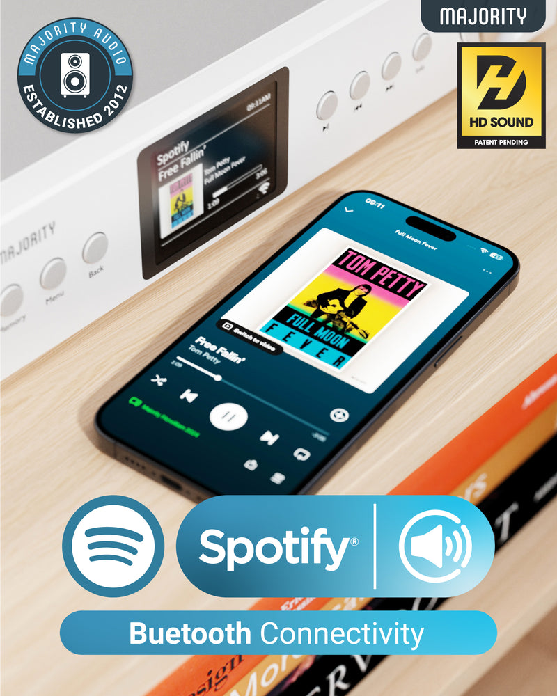 MAJORITY FITZWILLIAM 2 SILVER RADIO