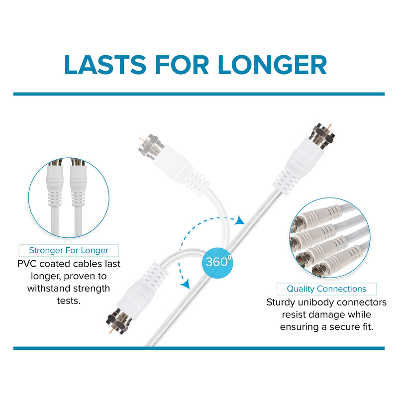 Maplin Twin F Type Male to Twin F Type Male Connector TV Satellite Aerial Extension Cable - White, 3m