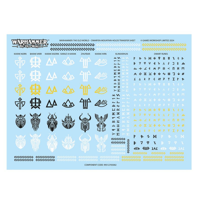 Dwarf Mountain Holds: Dwarf Ironbreakers