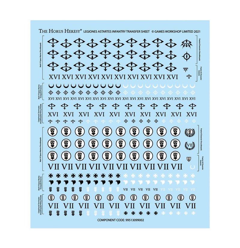 Horus Heresy: Legiones Astartes Combat Force