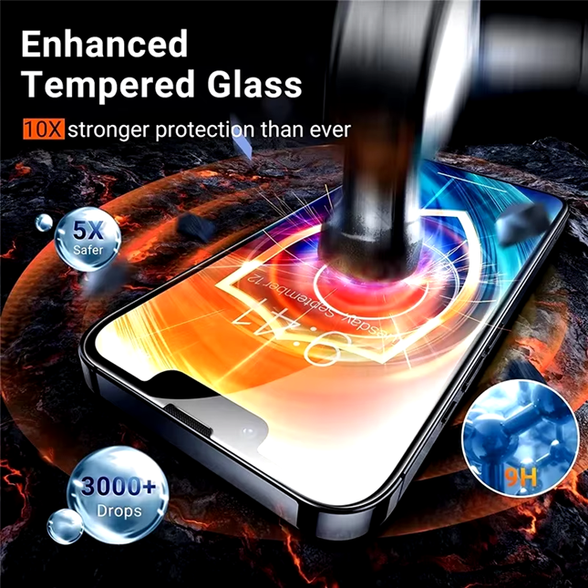 9HD Tempered Glass Screen protector for iPhone 16 Pro Max
